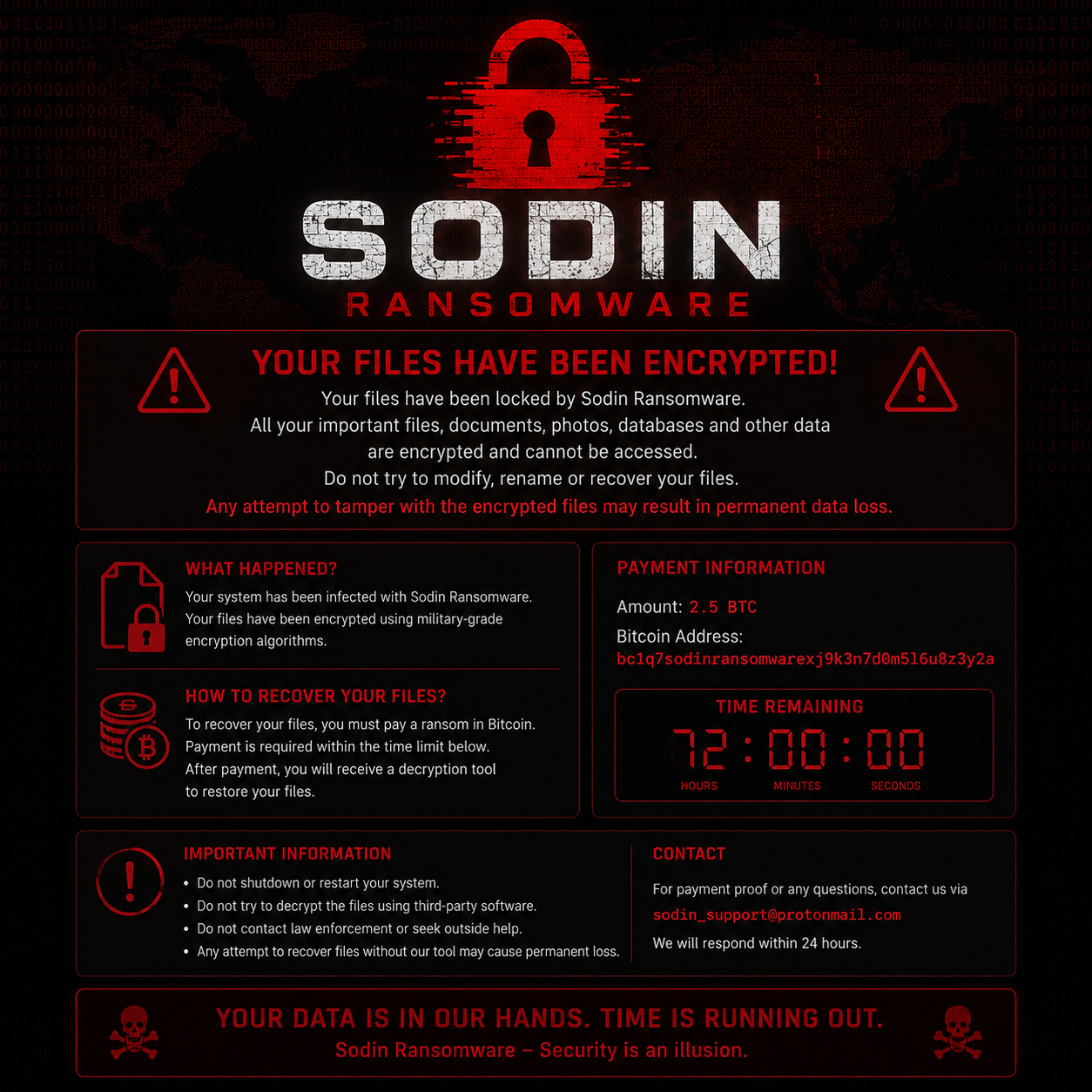 computer security